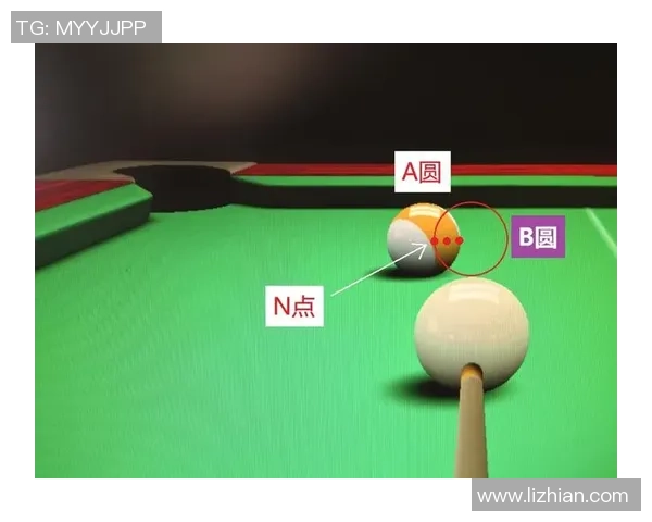 台球技巧与战略的完美结合：从基础入门到高级竞技的全方位解析